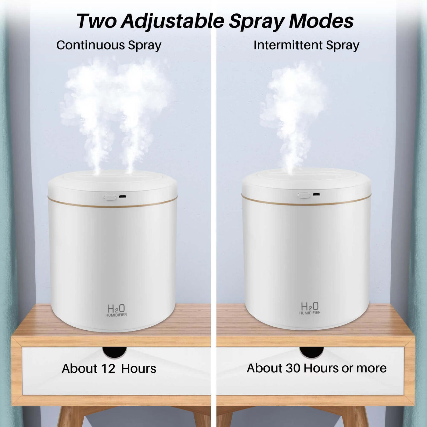 NevoMart 2L Ultrasonic Cool Mist Humidifier White