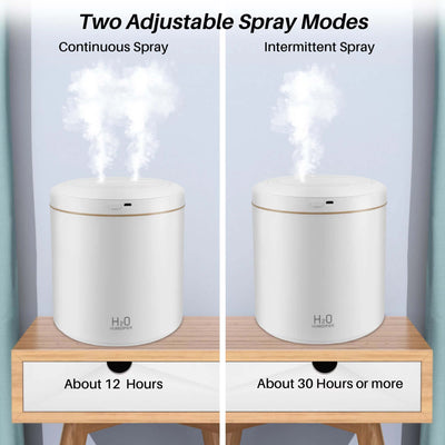 NevoMart 2L Ultrasonic Cool Mist Humidifier White