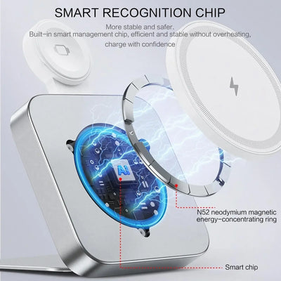 NevoMart Quick 15W Wireless Charging Dock