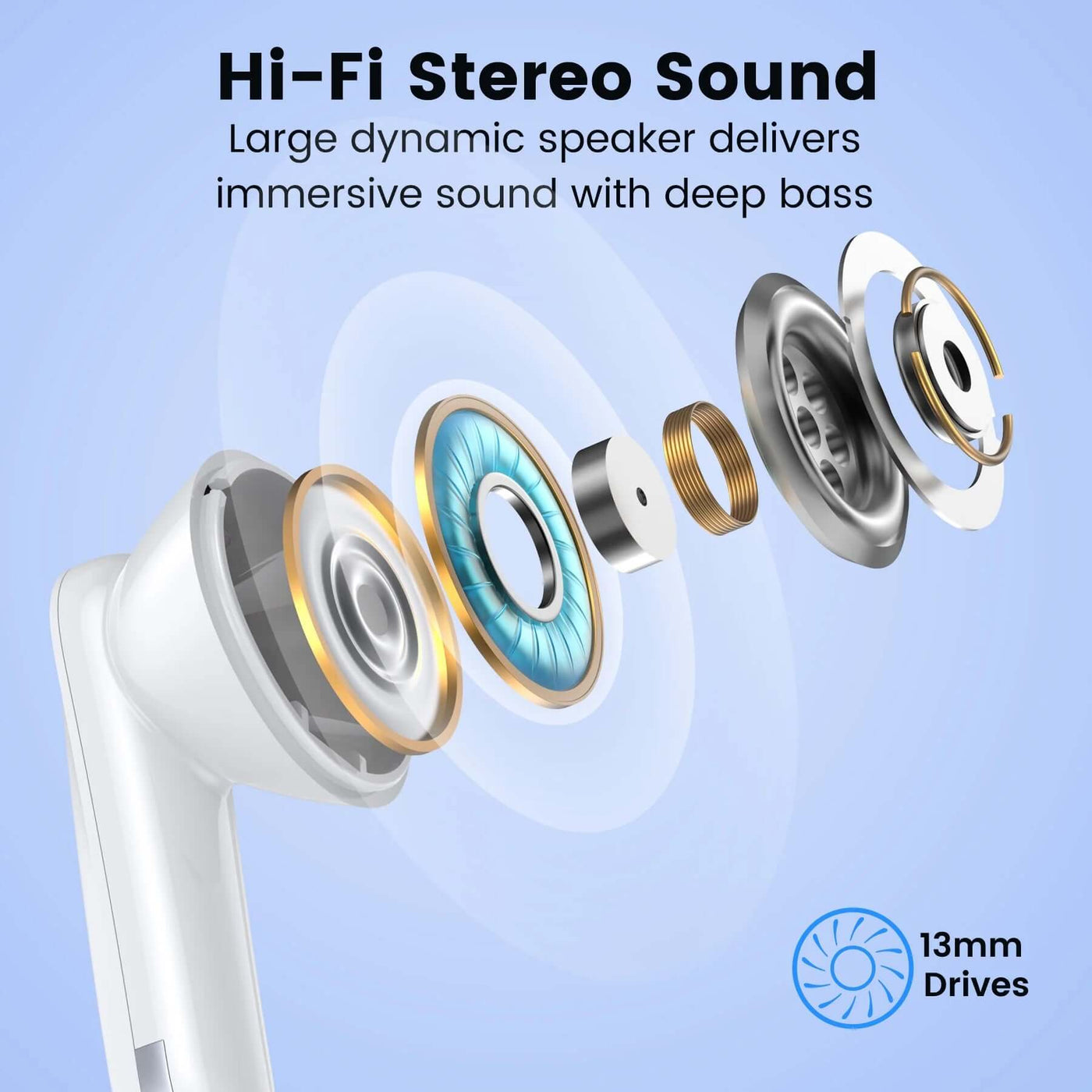 NevoMart Waterproof Wireless Earbuds with LED Display