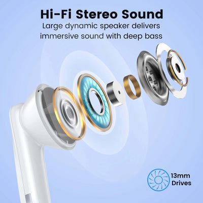 NevoMart Waterproof Wireless Earbuds with LED Display