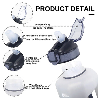 NevoMart 2.2L Large Capacity Sports Water Bottle with Straw, Time Markers, Handle, and Leakproof BPA-Free Design