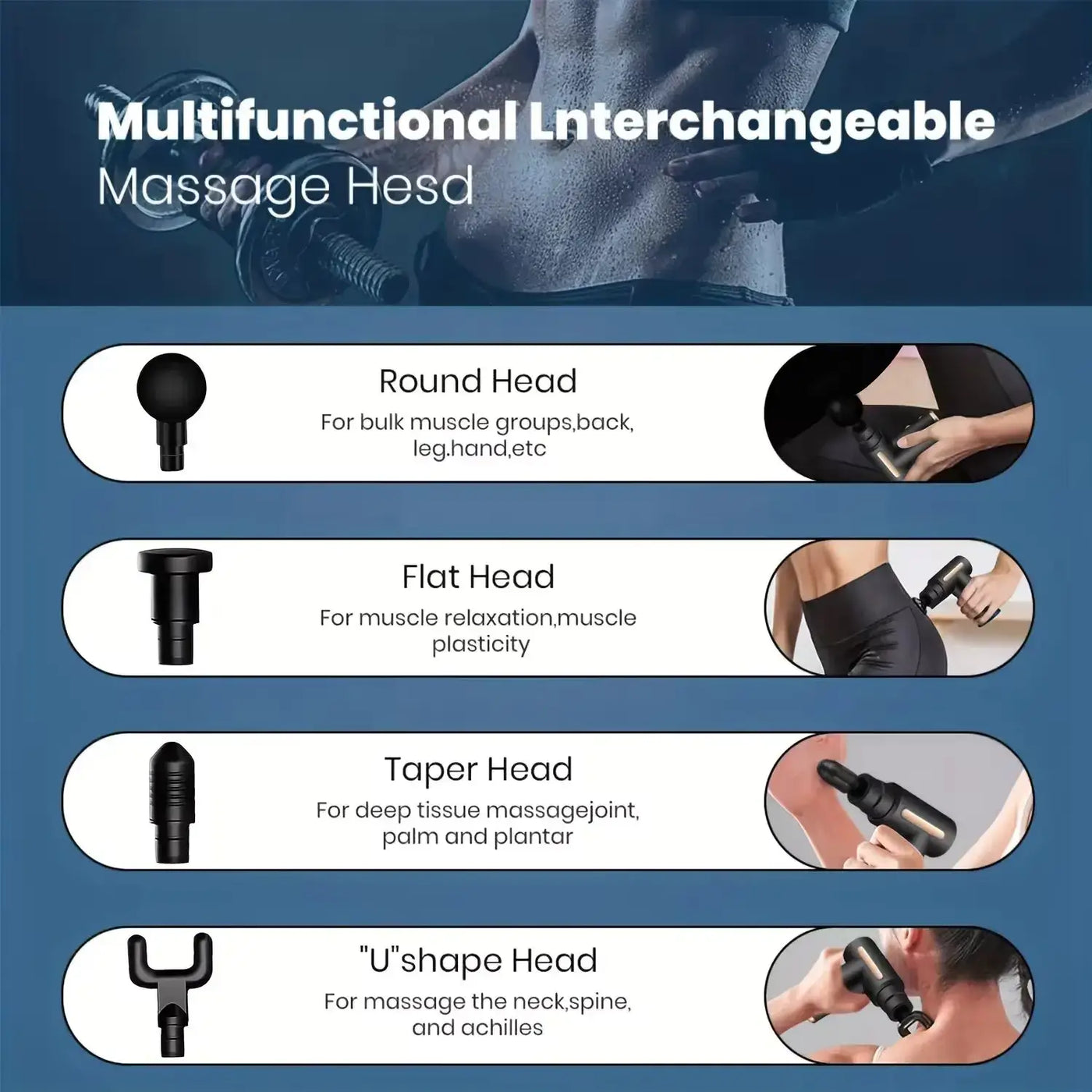 NevoMart Mini Portable Muscle Massage Gun Deep Tissue Percussion Massager for Back, Neck, and Legs