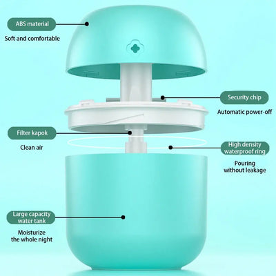 NevoMart Mini Portable Air Humidifier USB Aroma Diffuser for Desktop Indoor Use