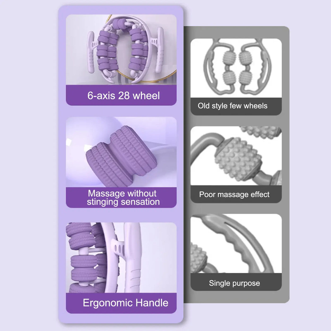 NevoMart Relax Ring Clamp Leg Massager 360° with 28 Wheel Body Massage for Calf Muscle Relief