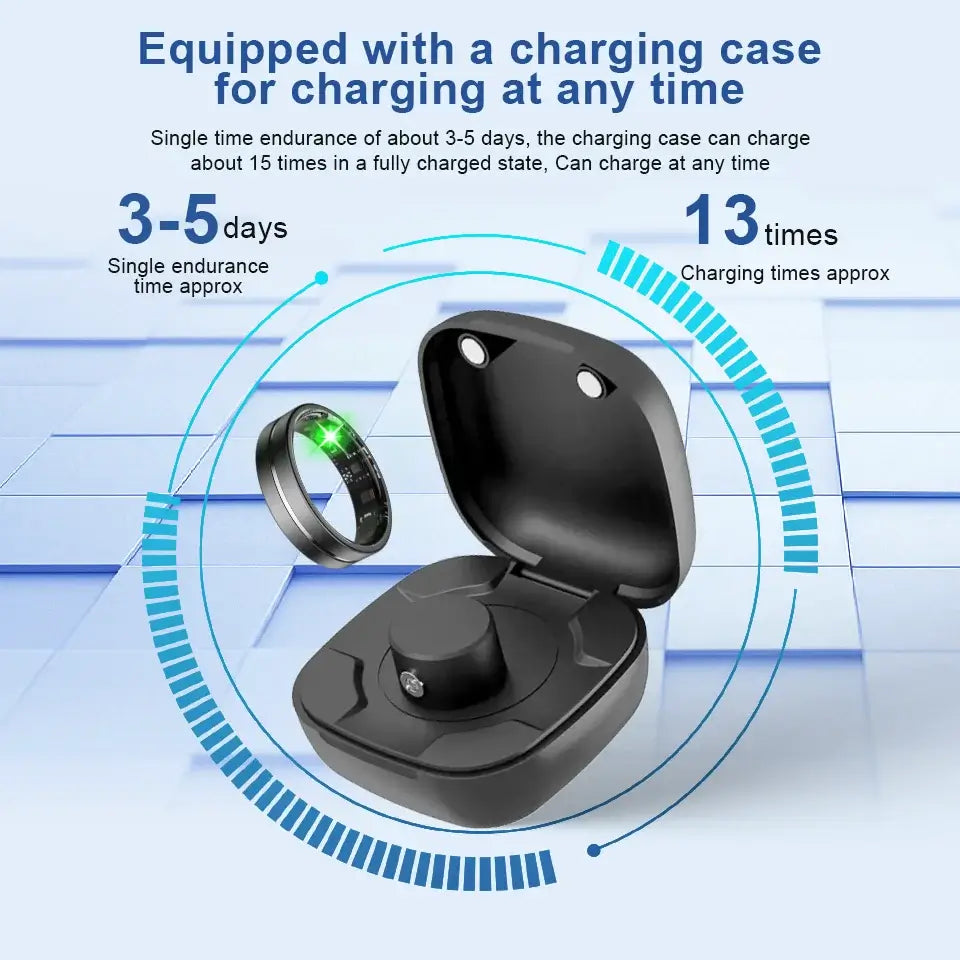 NevoMart Smart Fitness Ring with Heart Rate, Blood Oxygen, and Sleep Monitoring plus Charging Case for Men and Women